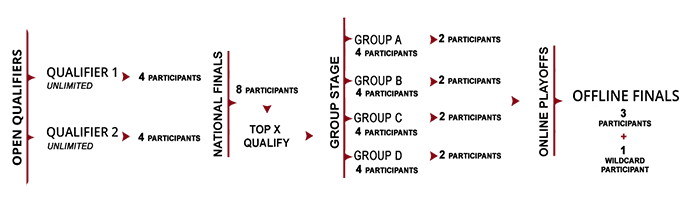 play_structure