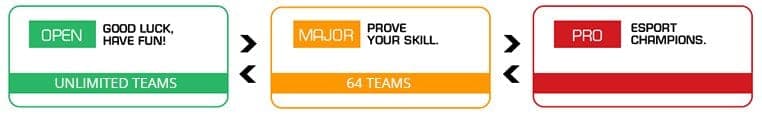 esl spring, esl giant5, esl cs-go.rs, major spring esl, giant5 major, giant5 playing ducks