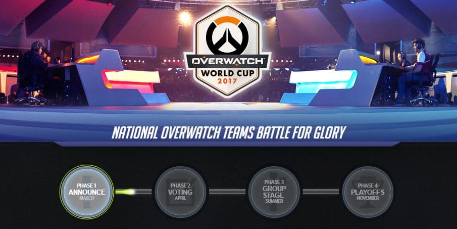 Overwatch World Cup 2017