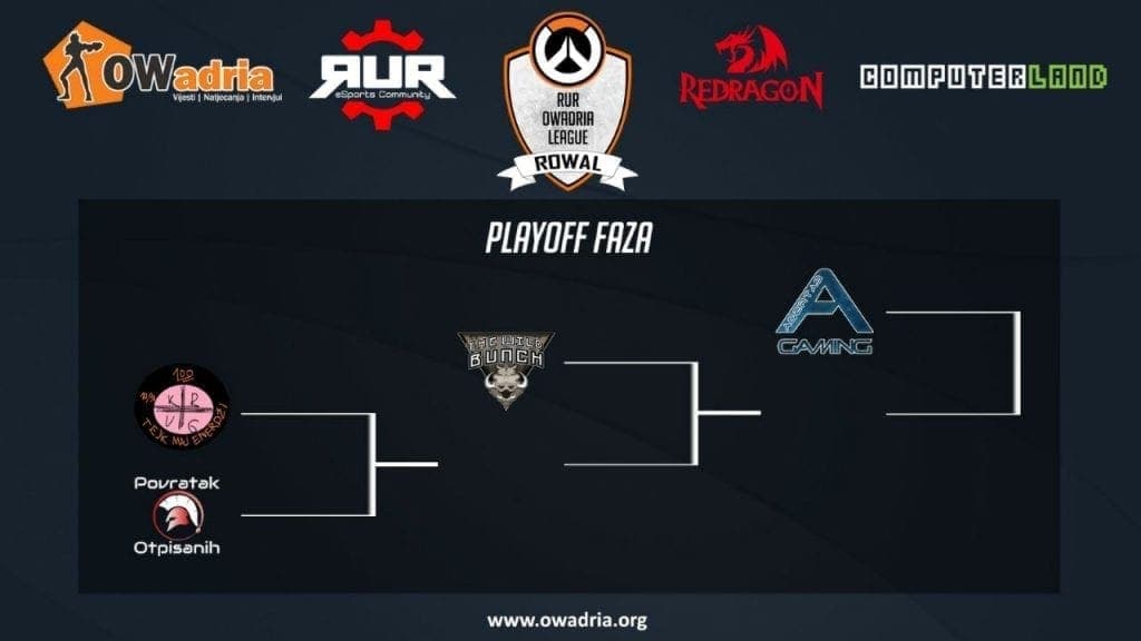 rur owadria league final four