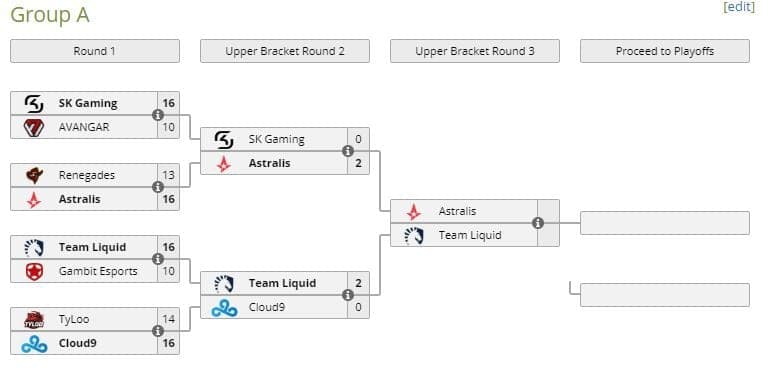 iem katowice a