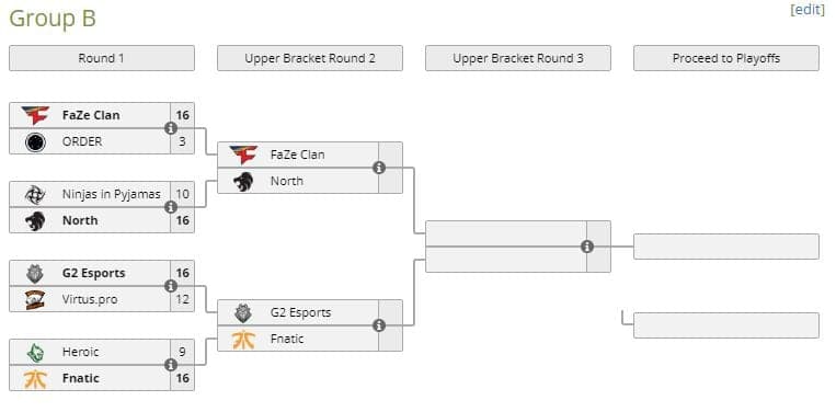 iem katowice b