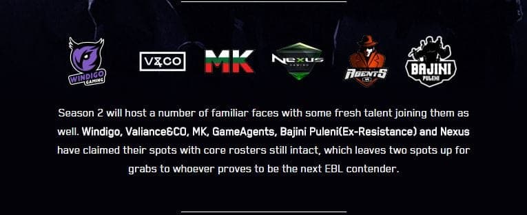 Esports Balkan League CSGO