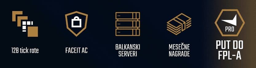 Balkan Pro League 1