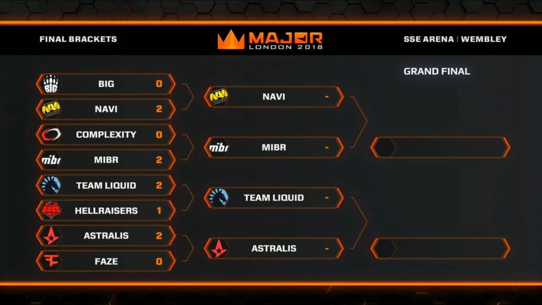 FACEIT Major semis
