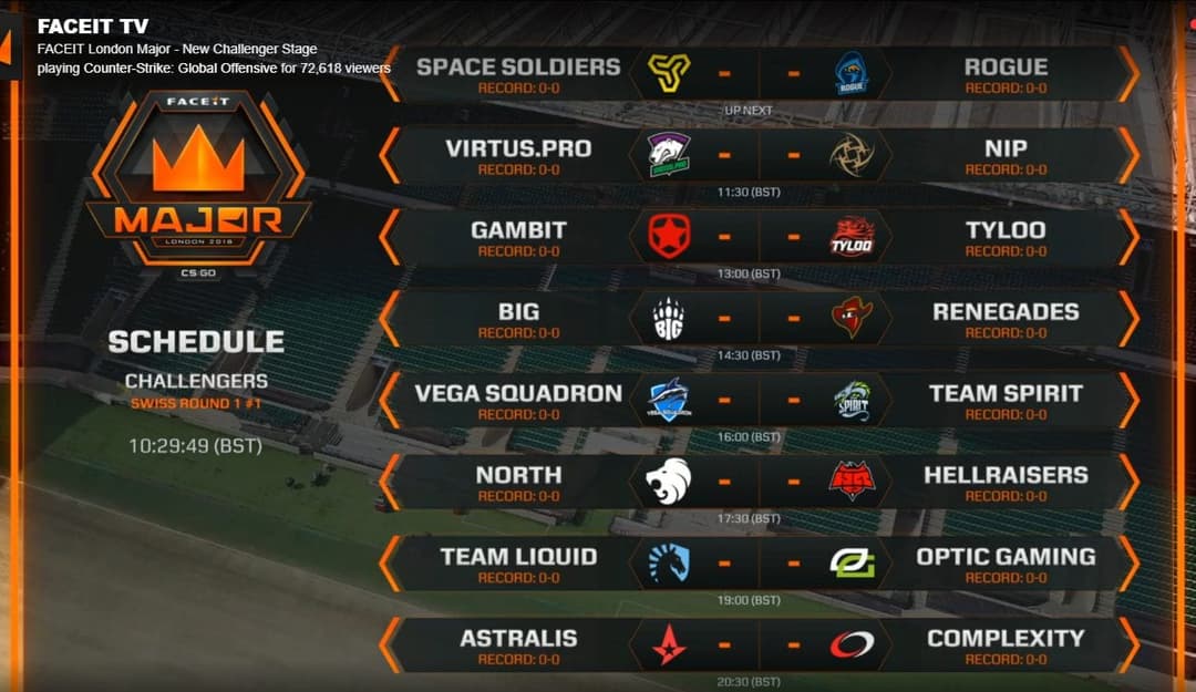 FACEIT Major raspored