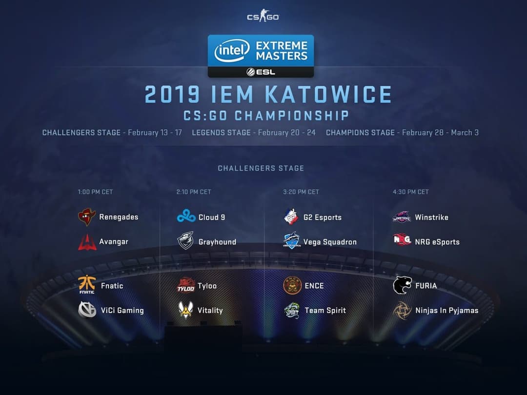 IEM Katowice Major 1