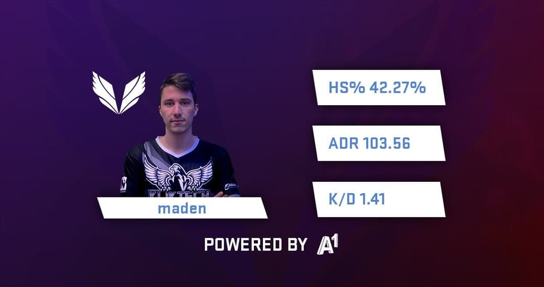 Maden Akopalipsa