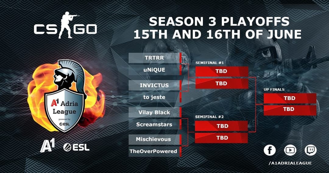 CSGOBraketPlayoffs