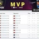 New York MVP