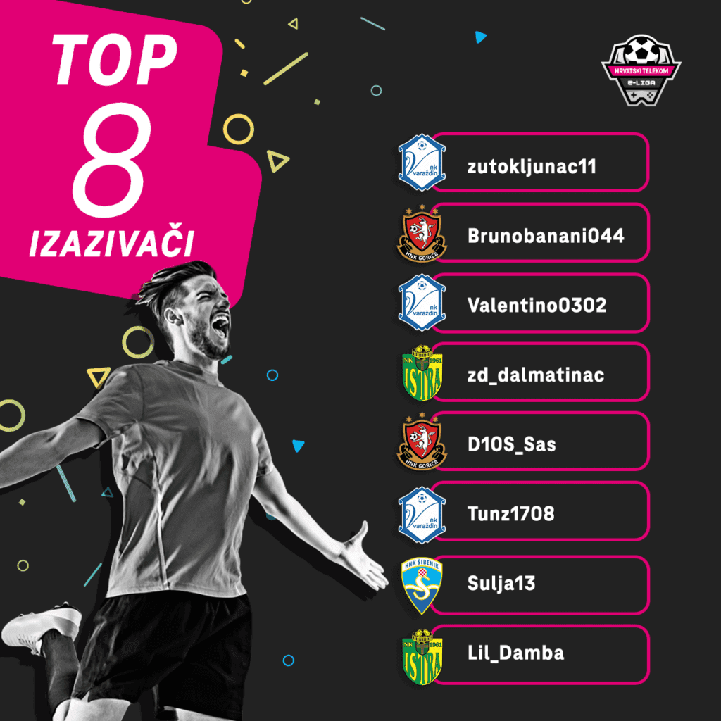 Hrvatski Telekom e-Liga - Izazivači
