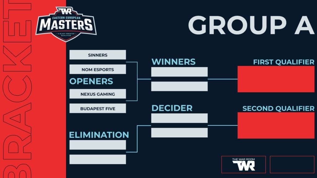 TWR Group A