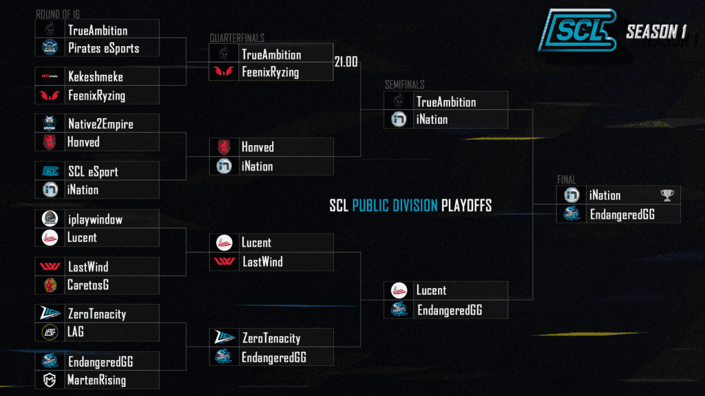 SCL League 1