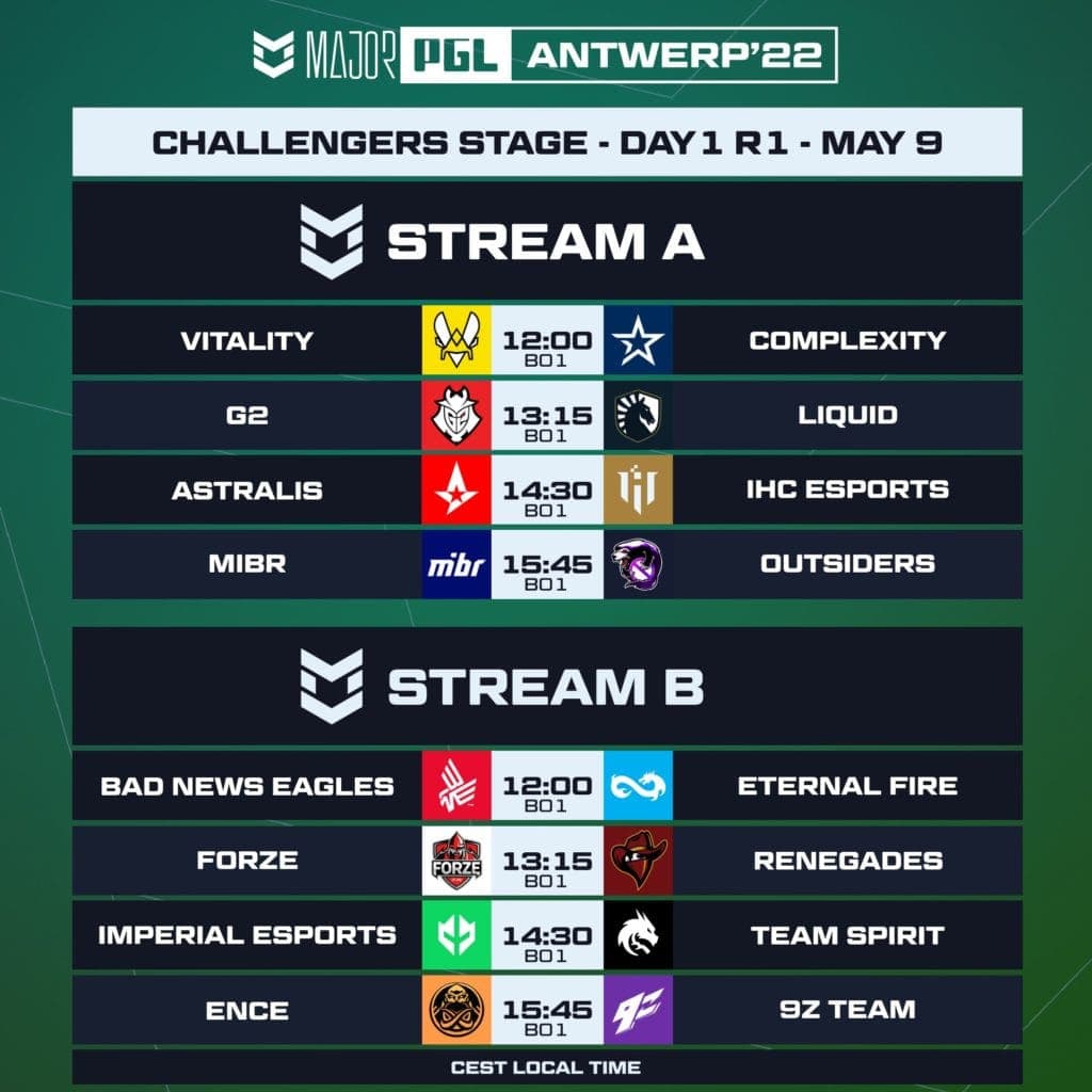 PGL Major Antwerp Day 1
