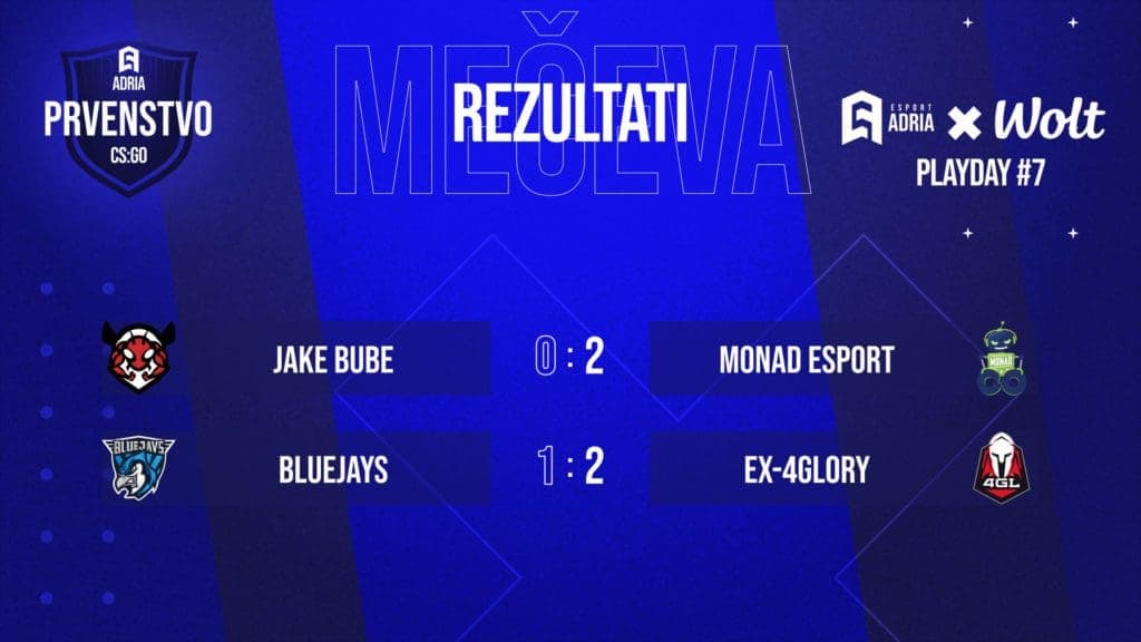 Adria CS:GO Prvenstvo - ex-4glory Monad