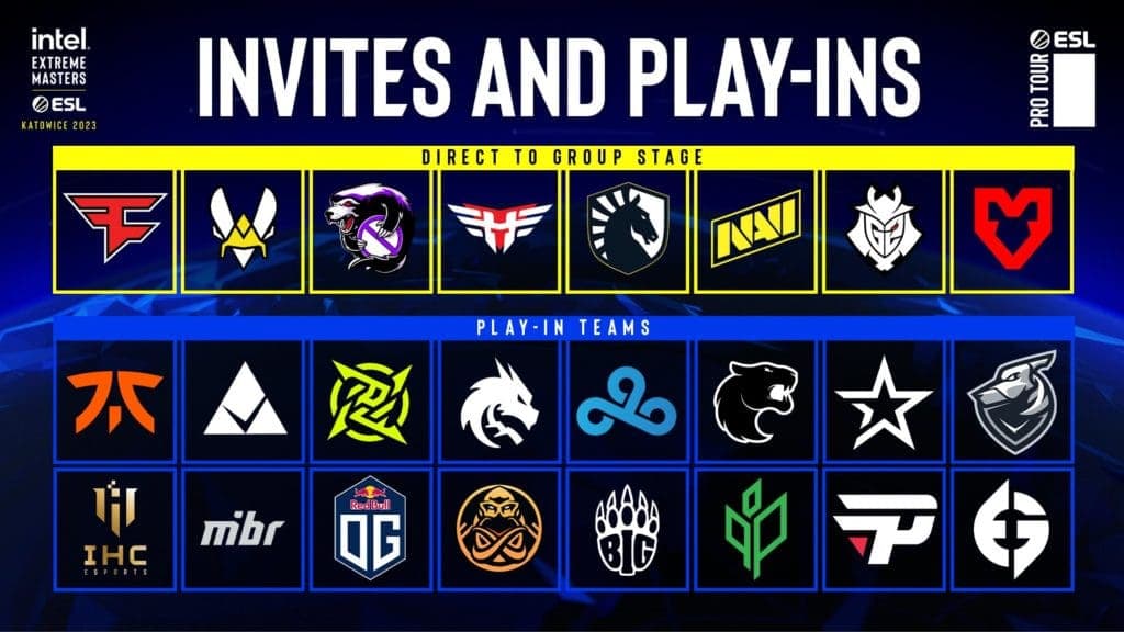 IEM Katowice 2023