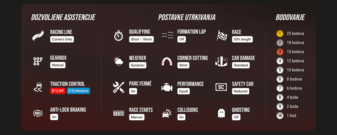 Assists and lobby settings