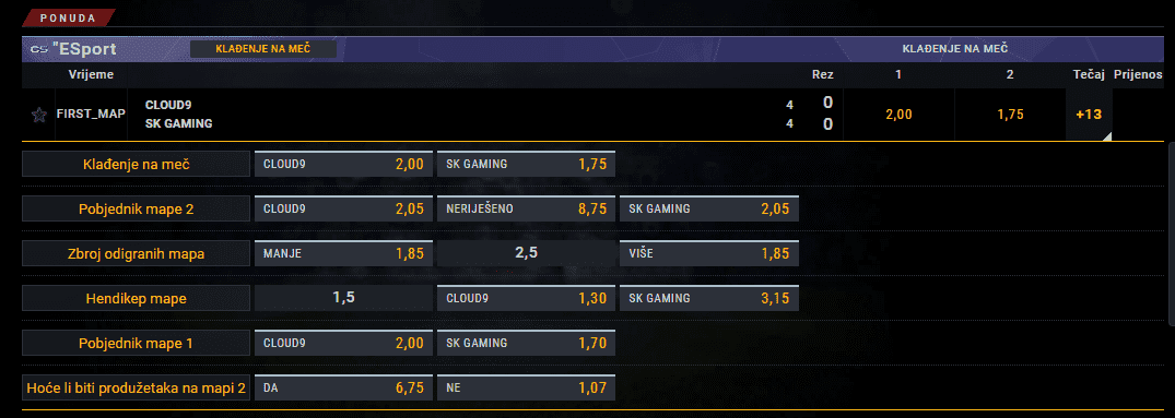 kladenje na esports uzivo