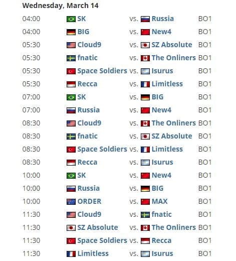 WESG 2017