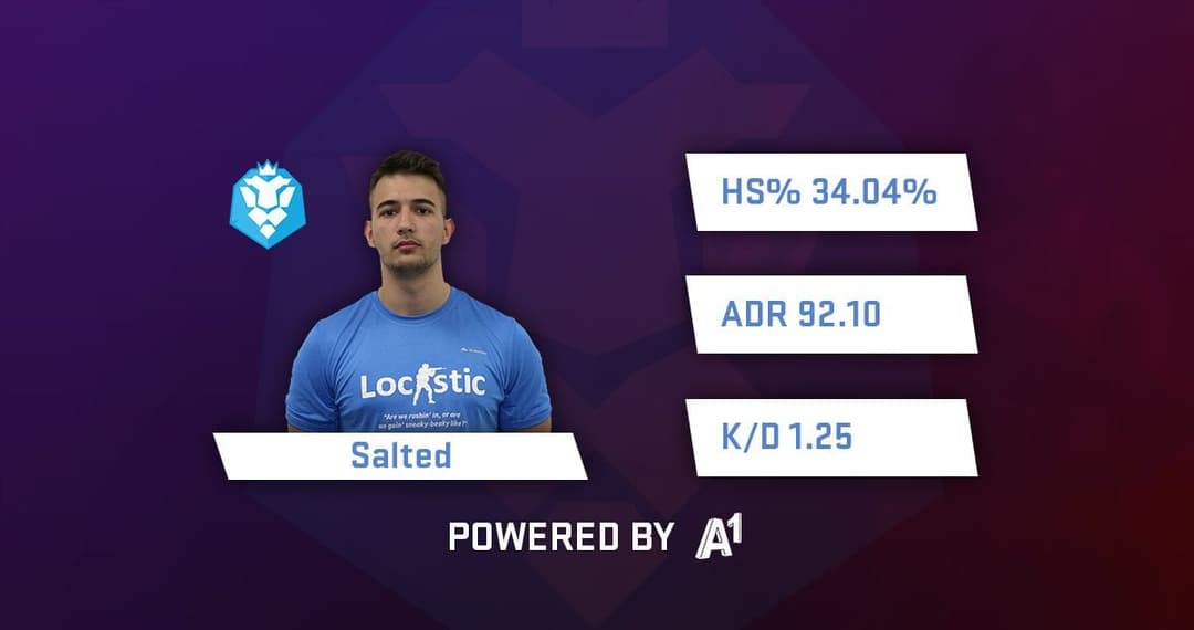 Locastic Salted