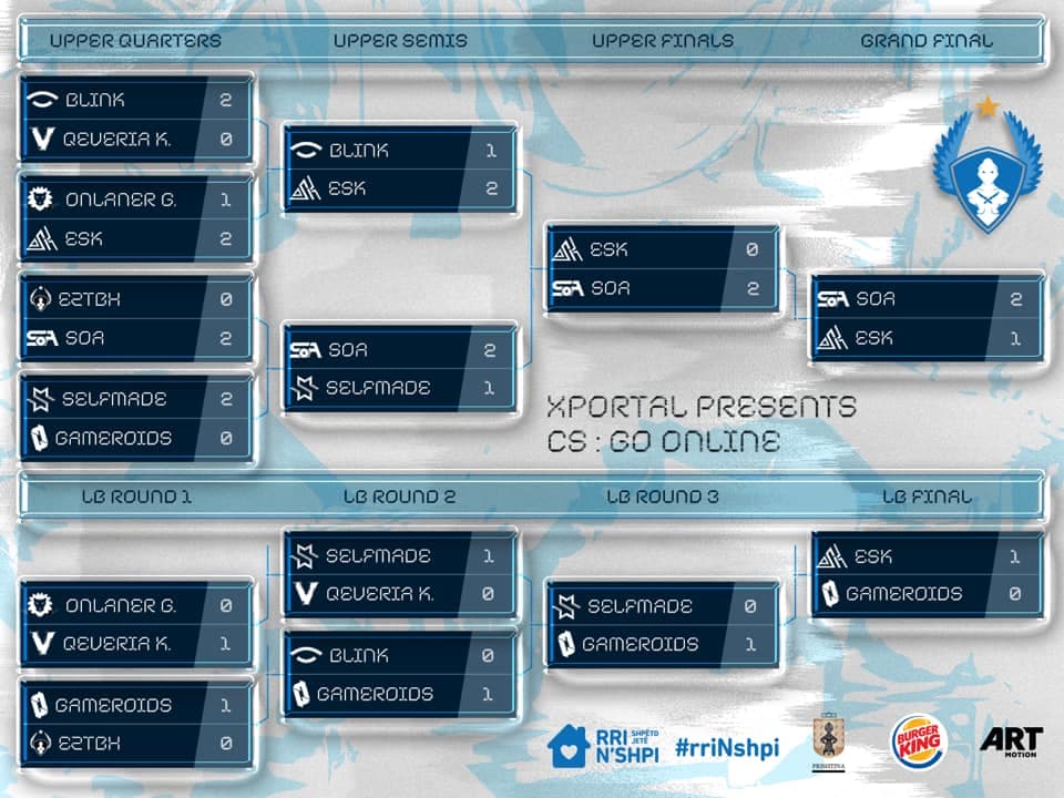 XPortal CS:GO Online Tournament Bracket