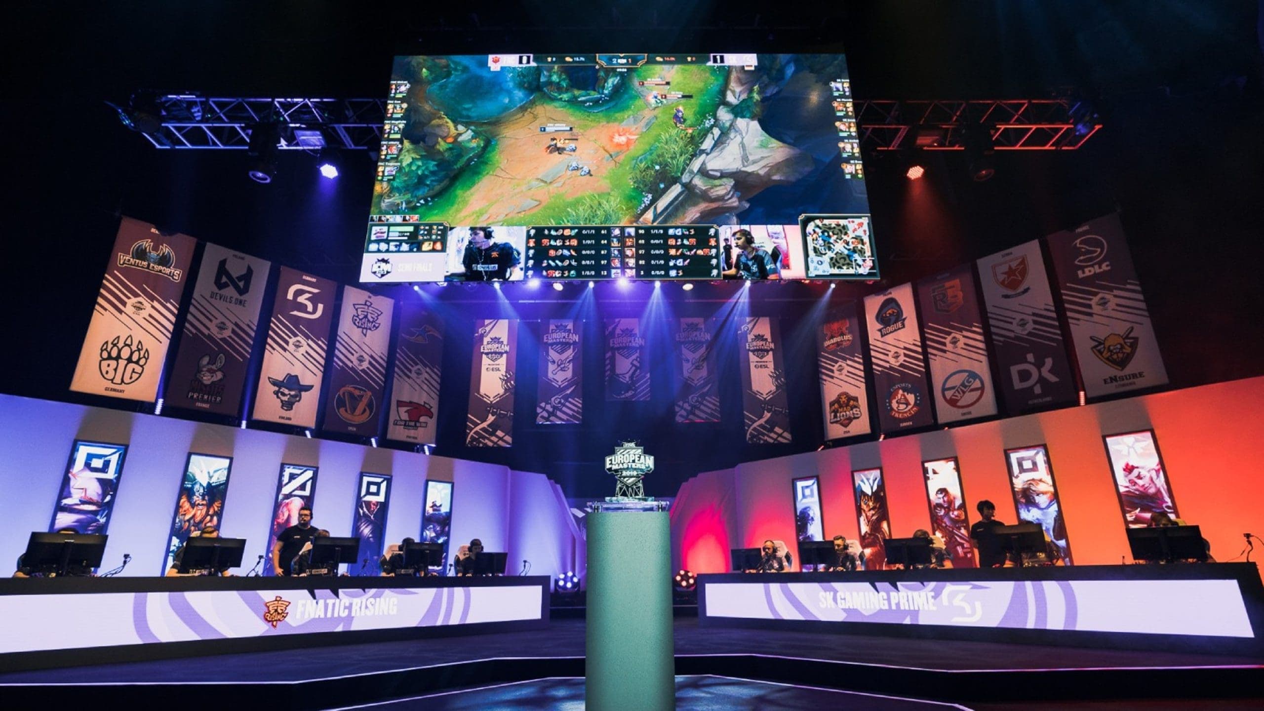 EU Masters 2020
