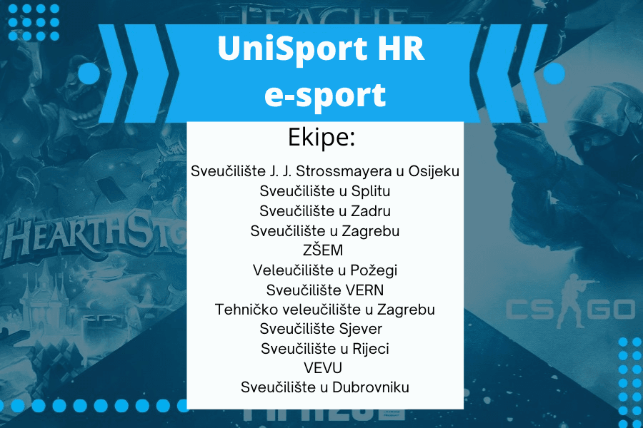 UniSport HR