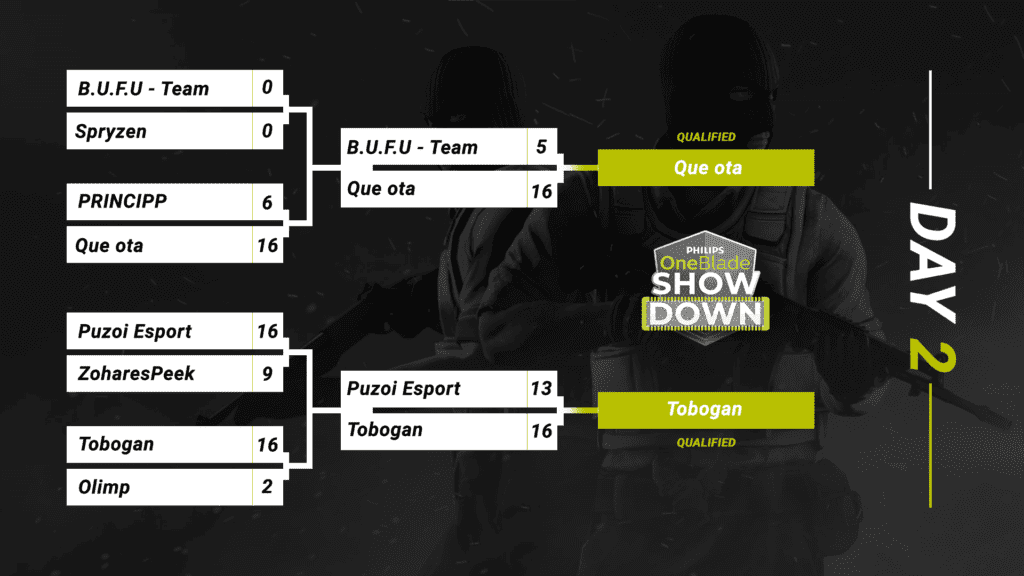 Philips OneBlade Showdown #2