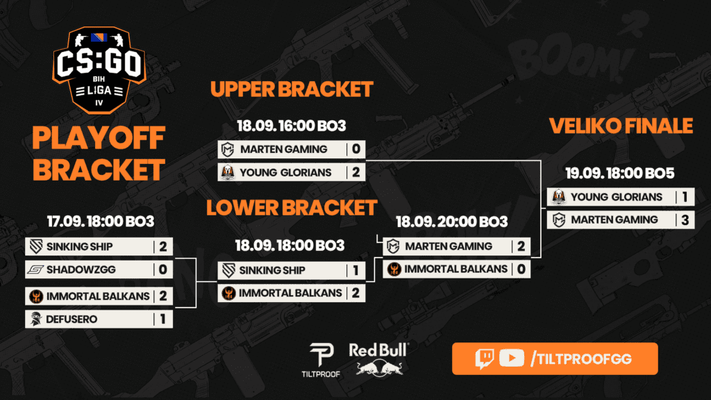 CS:GO BIH Liga S4