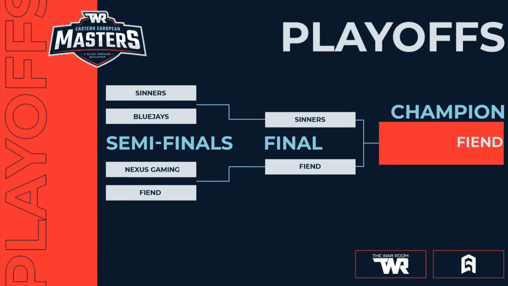 TWR Eastern European Masters Playoffs
