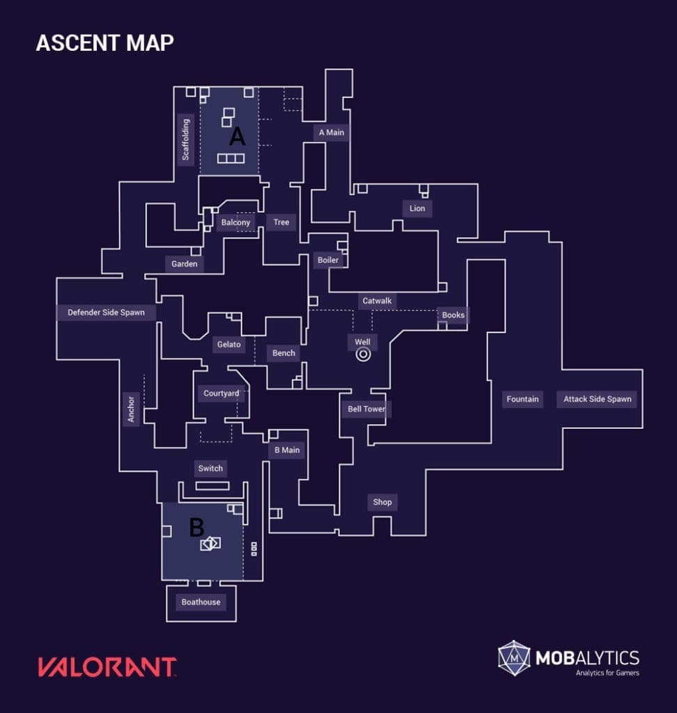 VALORANT Ascent