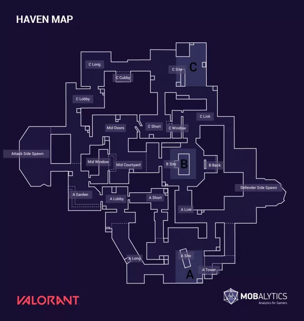 VALORANT Haven