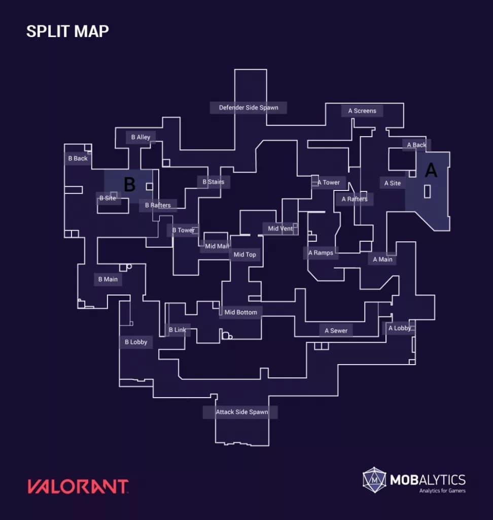 VALORANT Split