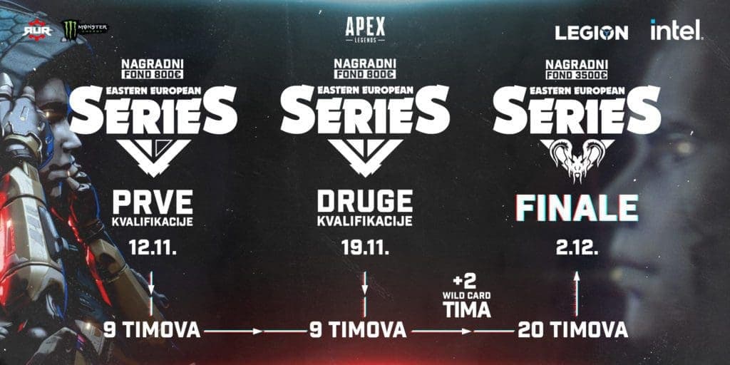 Apex Legends RUR