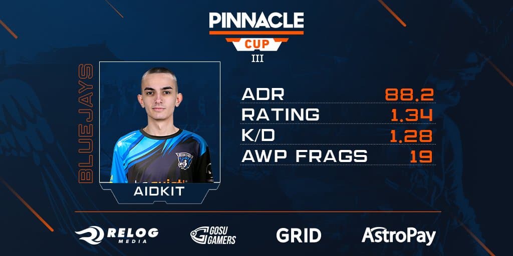 Pinnacle Cup aidKiT