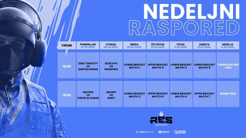 RES CS:GO Raspored