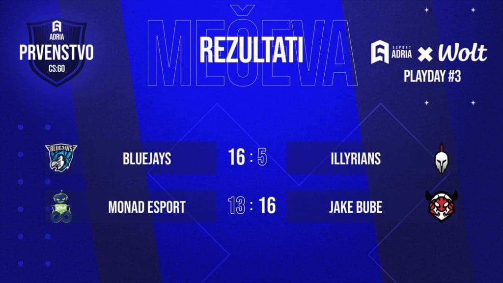 Adria CS:GO Prvenstvo - Jake Bube