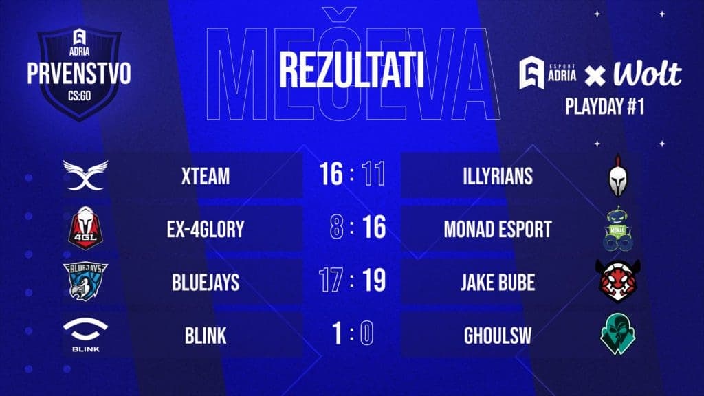 Adria CS:GO Prvenstvo - Runda 1 BLUEJAYS