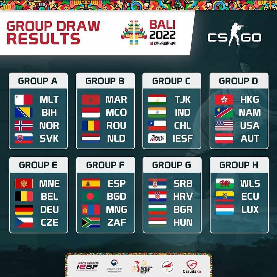 IESF World Championship 2022