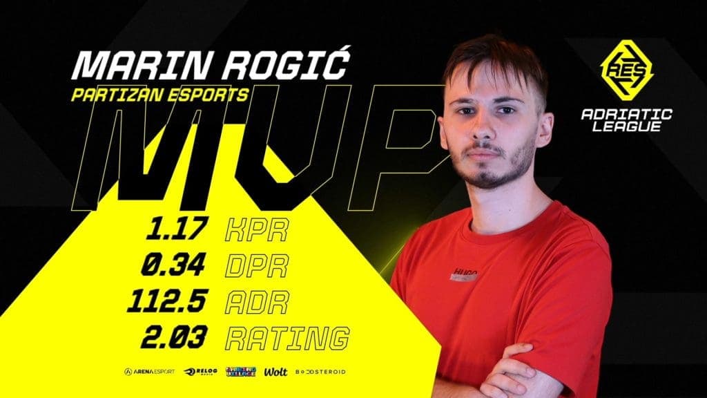 Partizan ROGA MVP